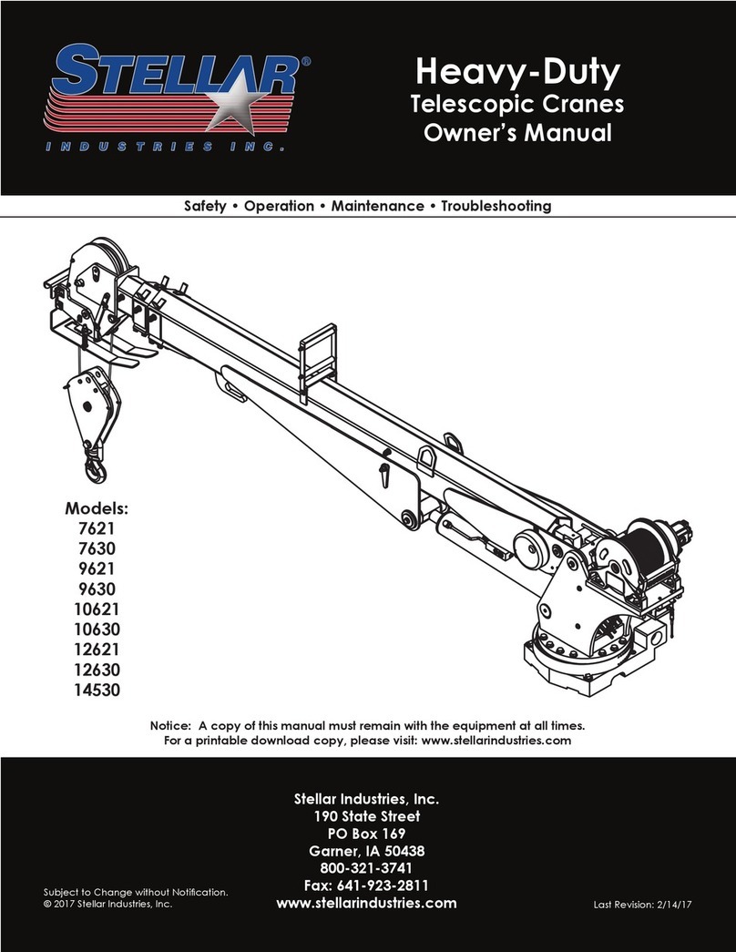 stellar labs 7621 User manual