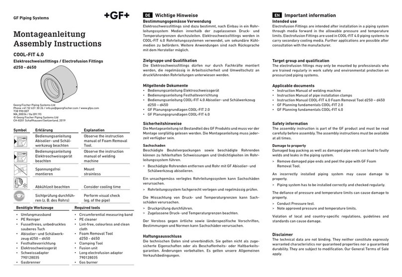 GF COOL-FIT 4.0 d250 User manual