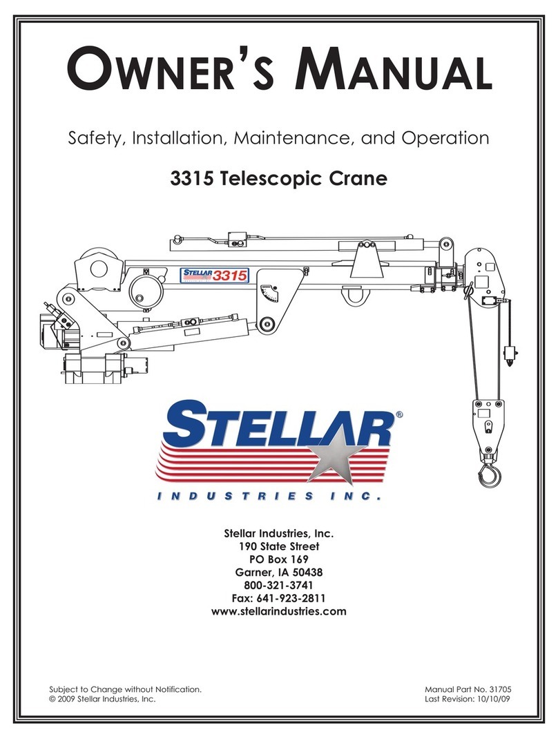 stellar labs 3315 User manual