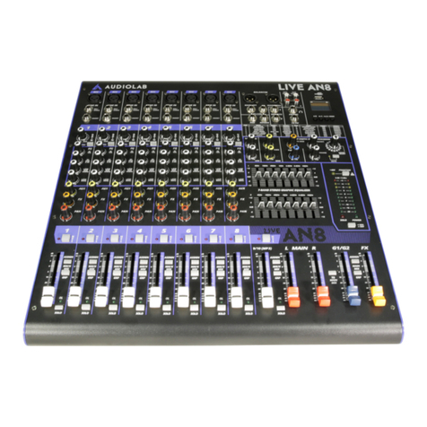 Audiolab LIVE AN8 User manual