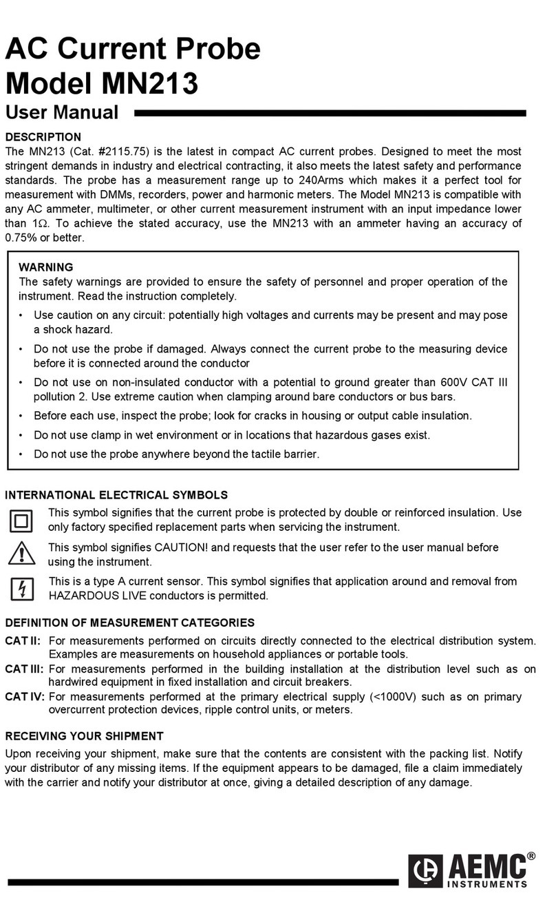 AEMC MN213 User manual
