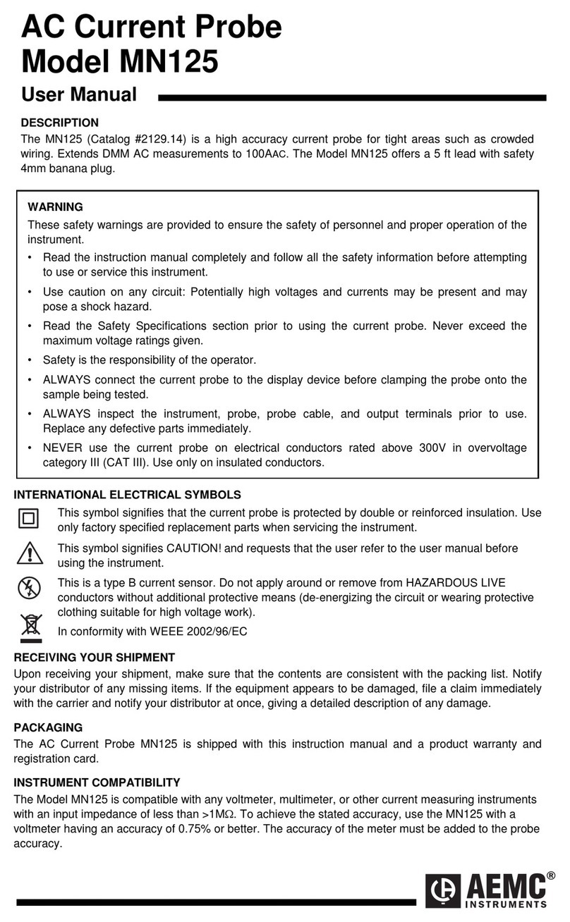 AEMC MN125 User manual