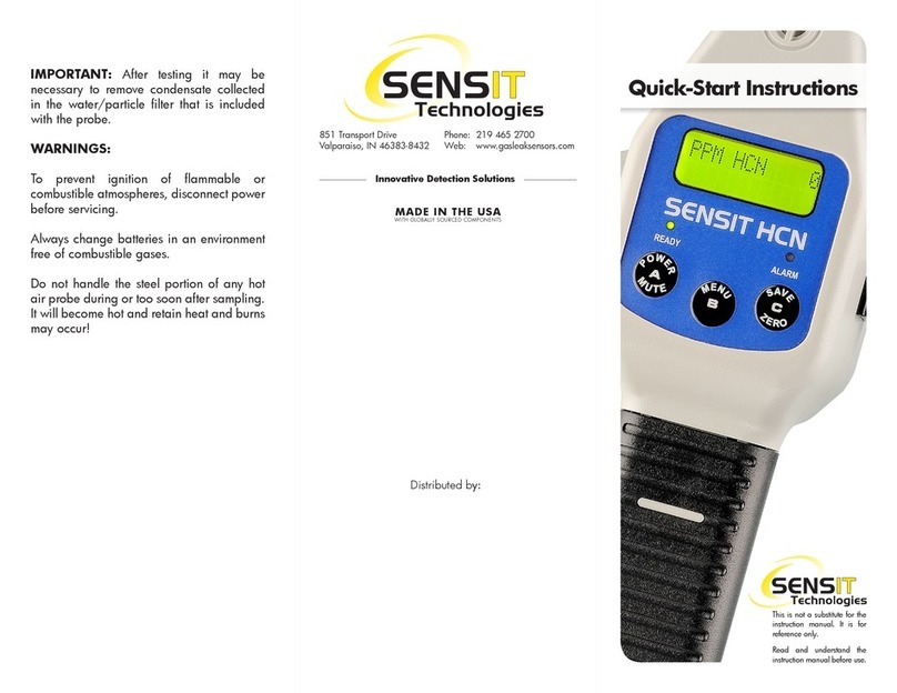 SENSIT Technologies HCN Programming manual