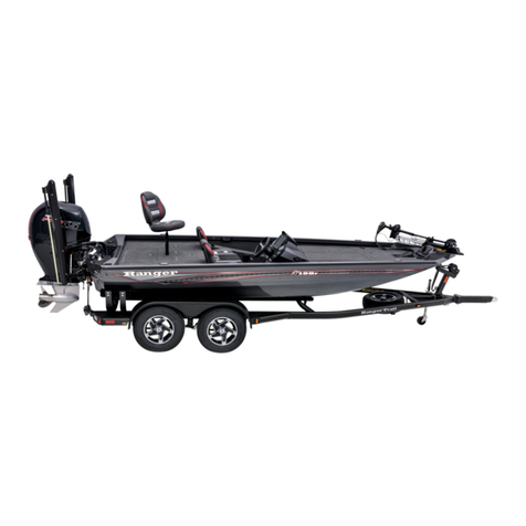 Ranger boats RT Series Owner's/operator's manual