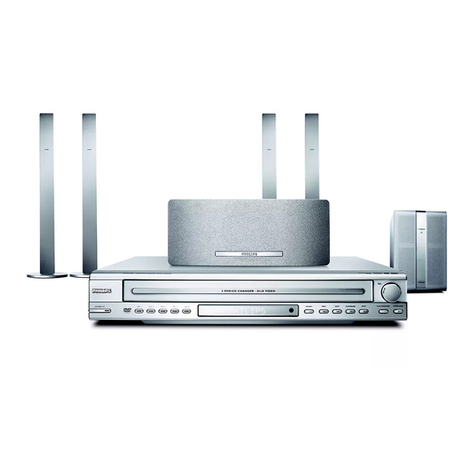 Philips HTS5510C/75 User manual