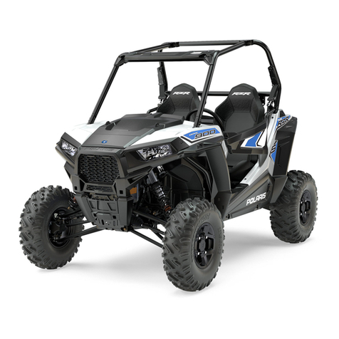 Polaris RZR 900 User manual