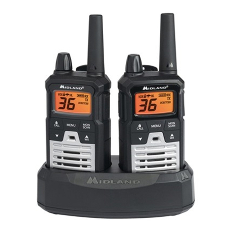 Midland X-Talker T290 Series User manual