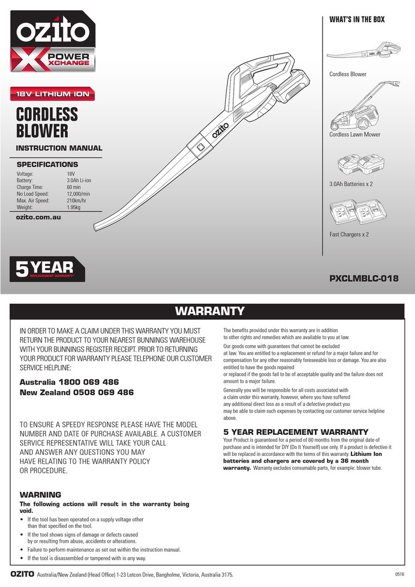 Ozito PXCBLK-018 instruction manual