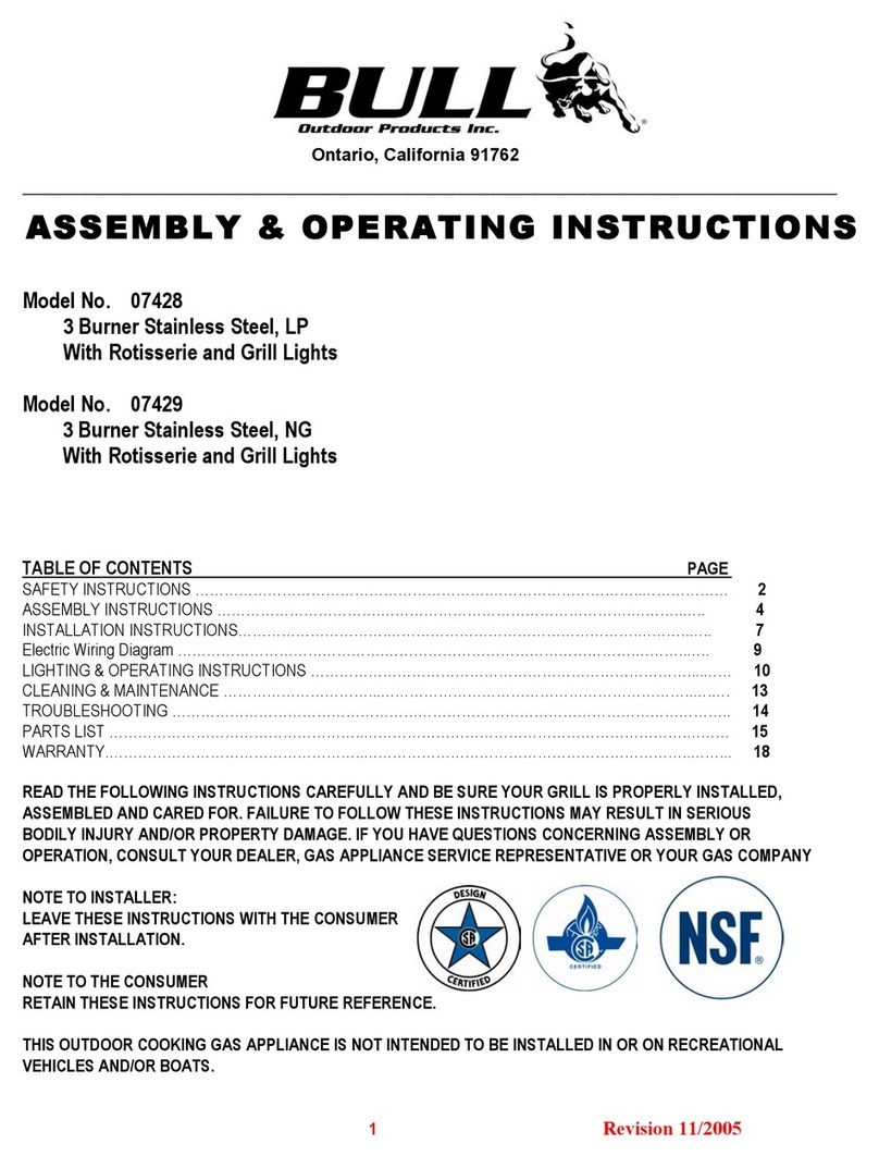 Bull 7429 Quick reference guide