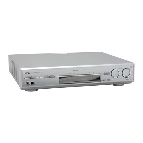 JVC RX-D301S User manual