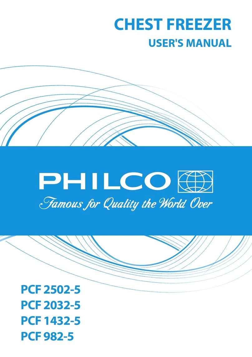 Philco PCF 2502-5 User manual
