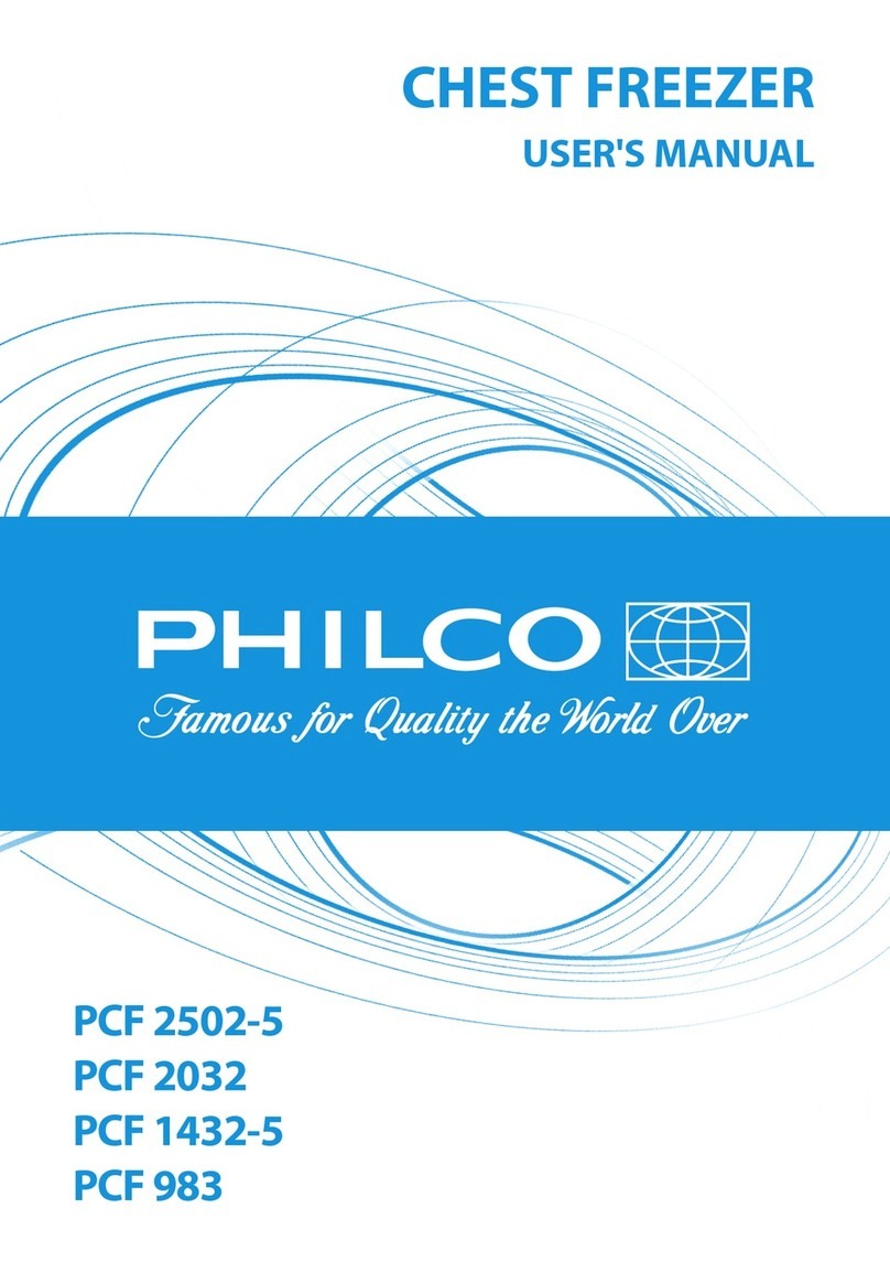 Philco PCF 2502-5 User manual