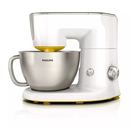 Philips HR7950 user manual