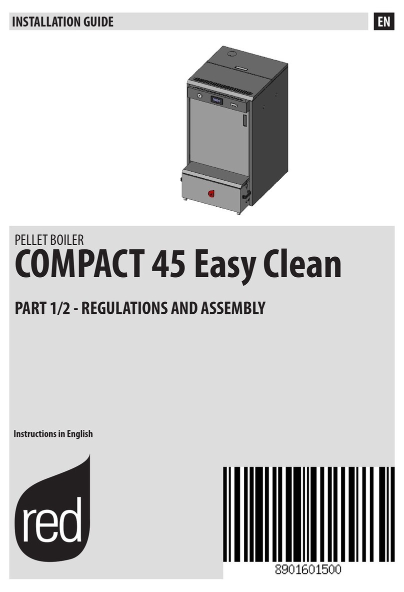 RED compact 45 easy clean User manual