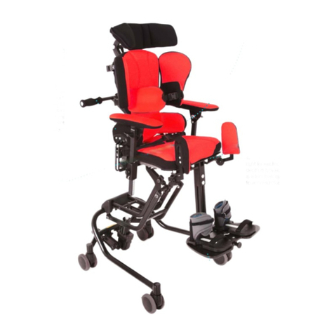 Jenx JUC21 User manual