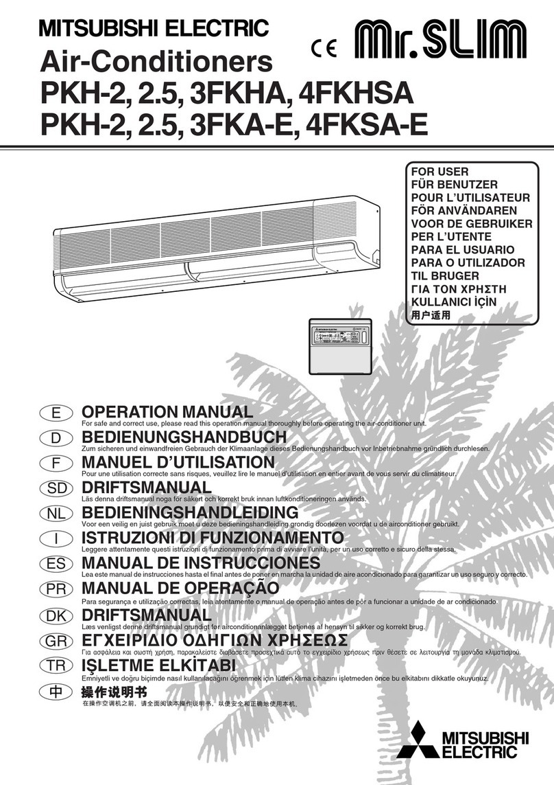 Mitsubishi Electric PKH-2FKHA User manual