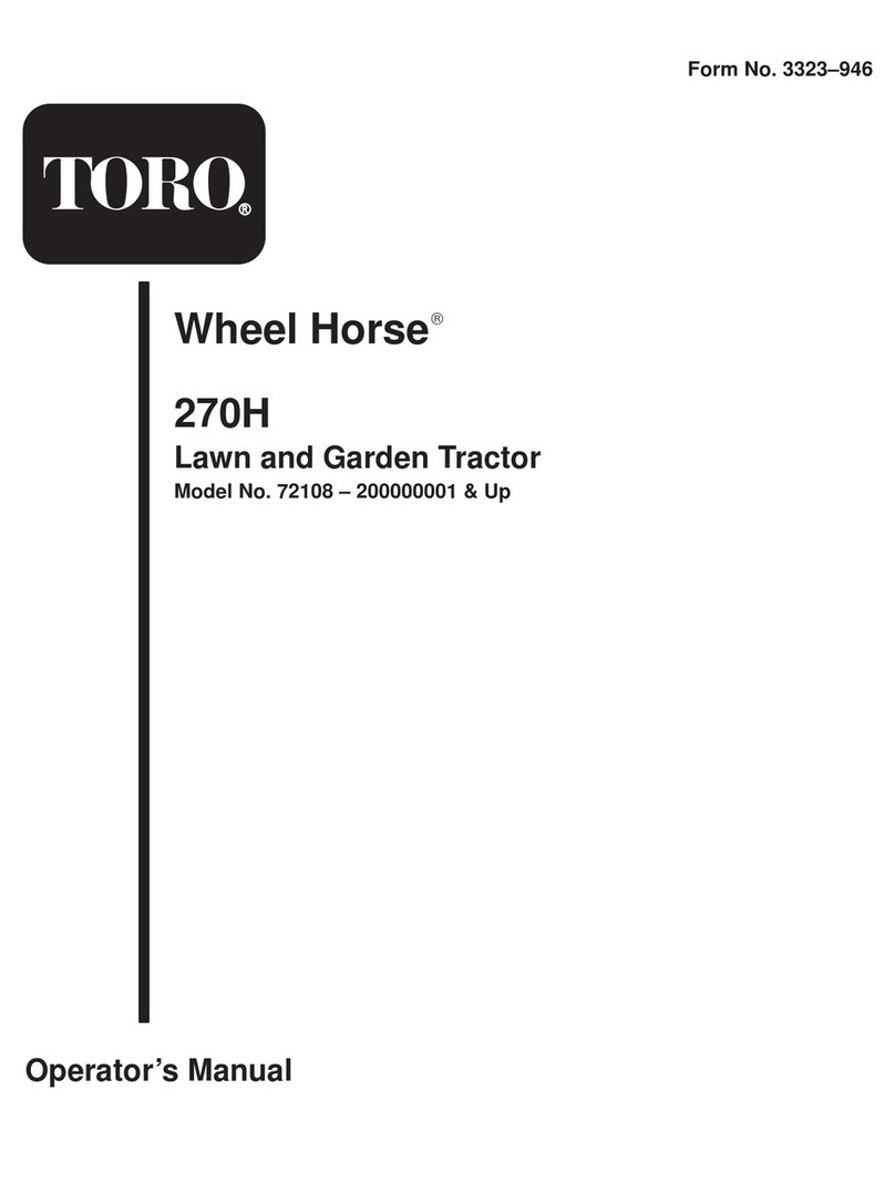Toro 72108 User manual
