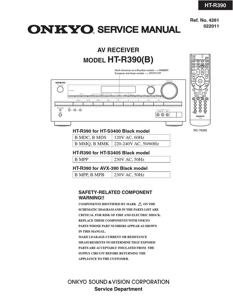 Onkyo HT-R390(B) User manual