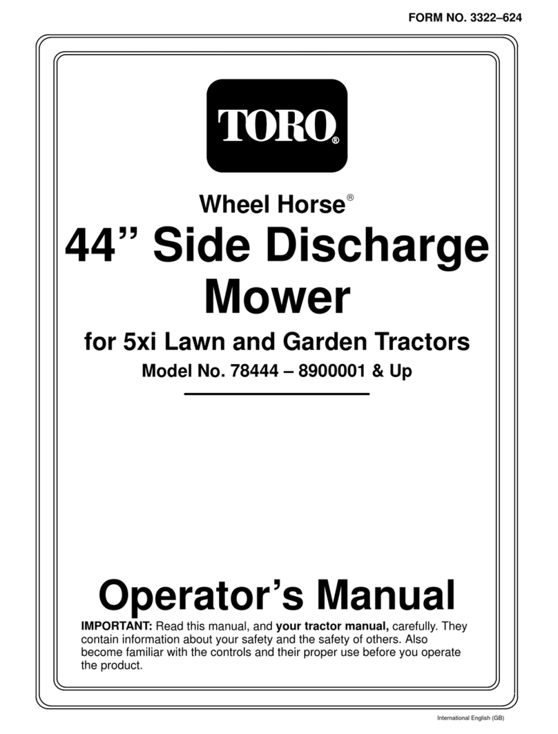 Toro 78444 User manual