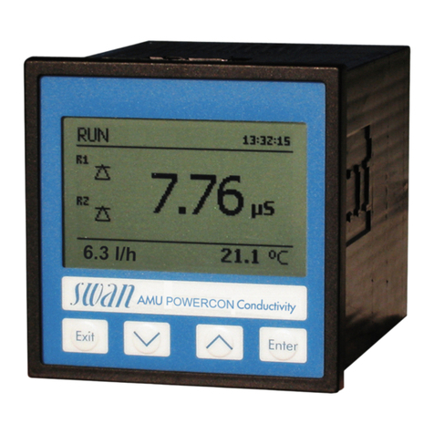 Swann AMU Powercon User manual