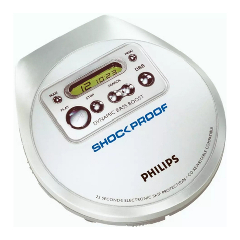 Philips AX 2200 User manual