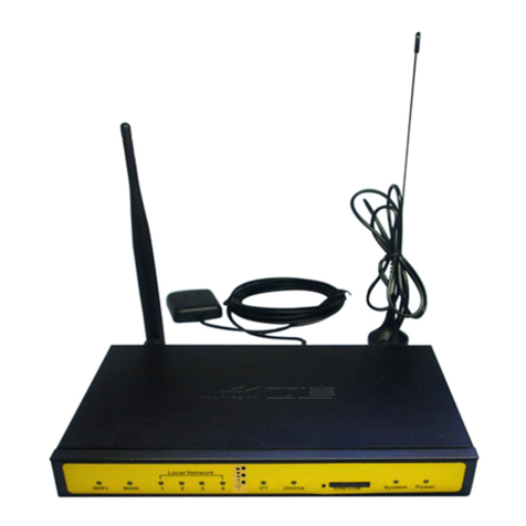 Four-Faith F7 34 Series user manual