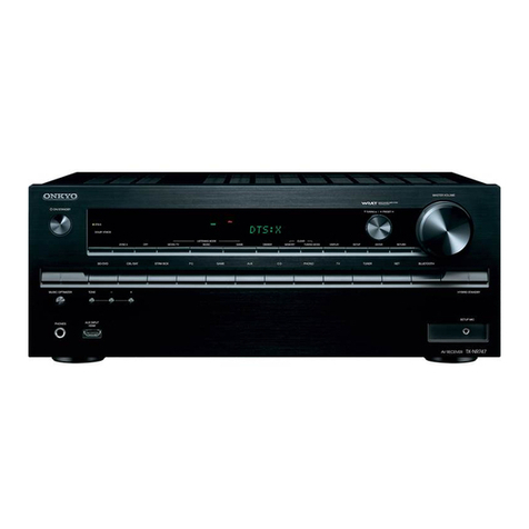 Onkyo TX-NR747 Basic Manual