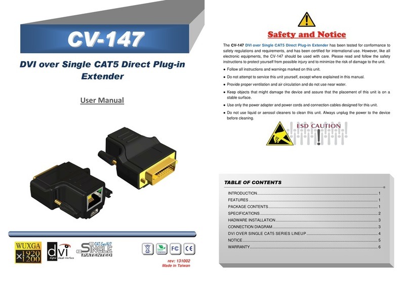 GoMax Electronics CV-147 User manual GoMax Electronics CV-147 User manual