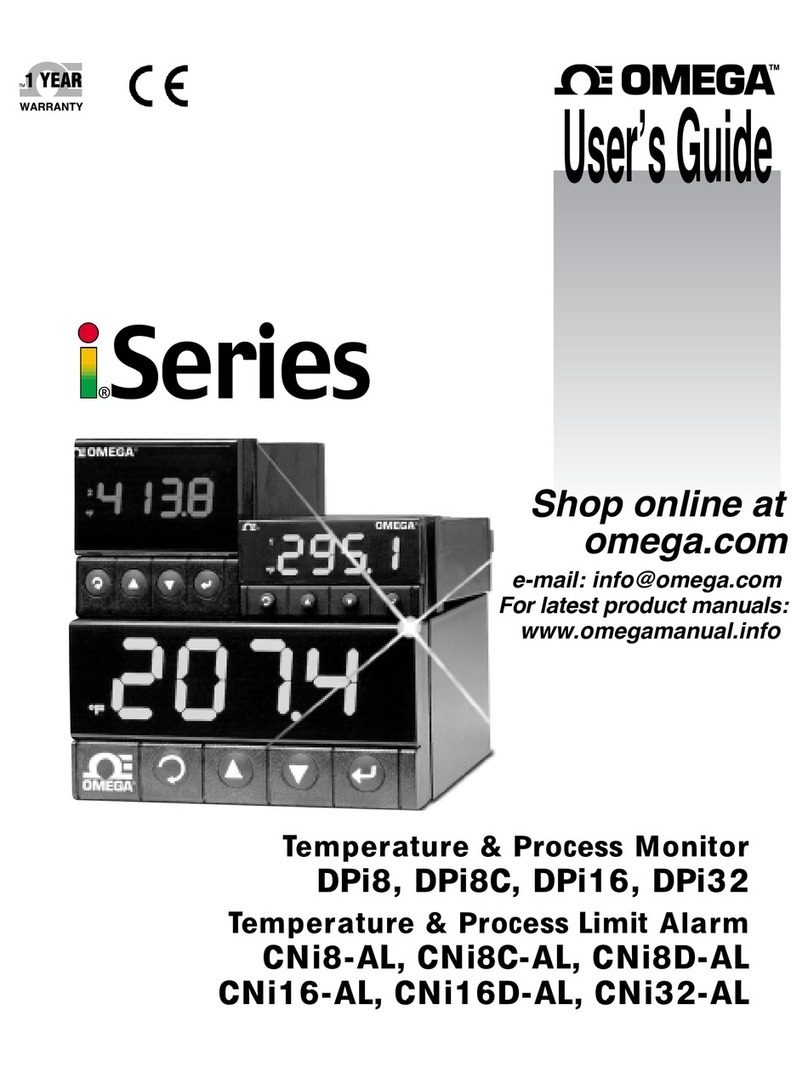Omega i Series User manual