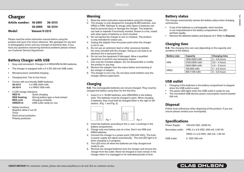 Clas Ohlson Vanson V-3213 User manual