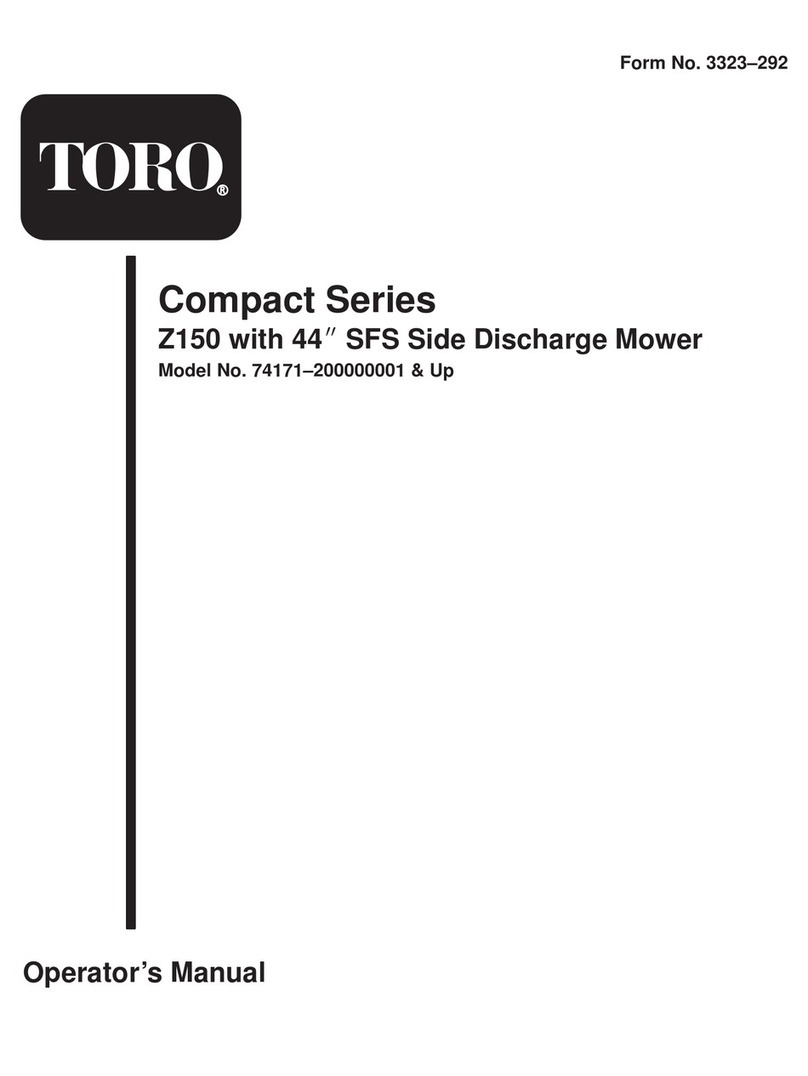 Toro 74171 User manual