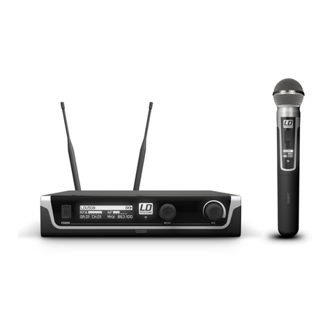 LD U500 SERIES User manual