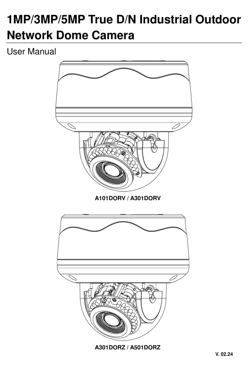 Top View A101DORV Series user manual