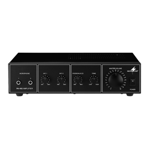 Monacor PA Series User manual