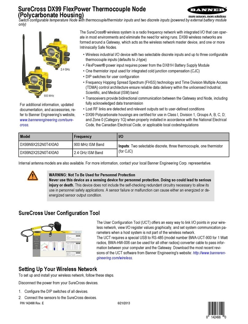 Banner SureCross FlexPower DX99 Series User manual