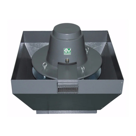 Vortice TR ED-V Series User manual