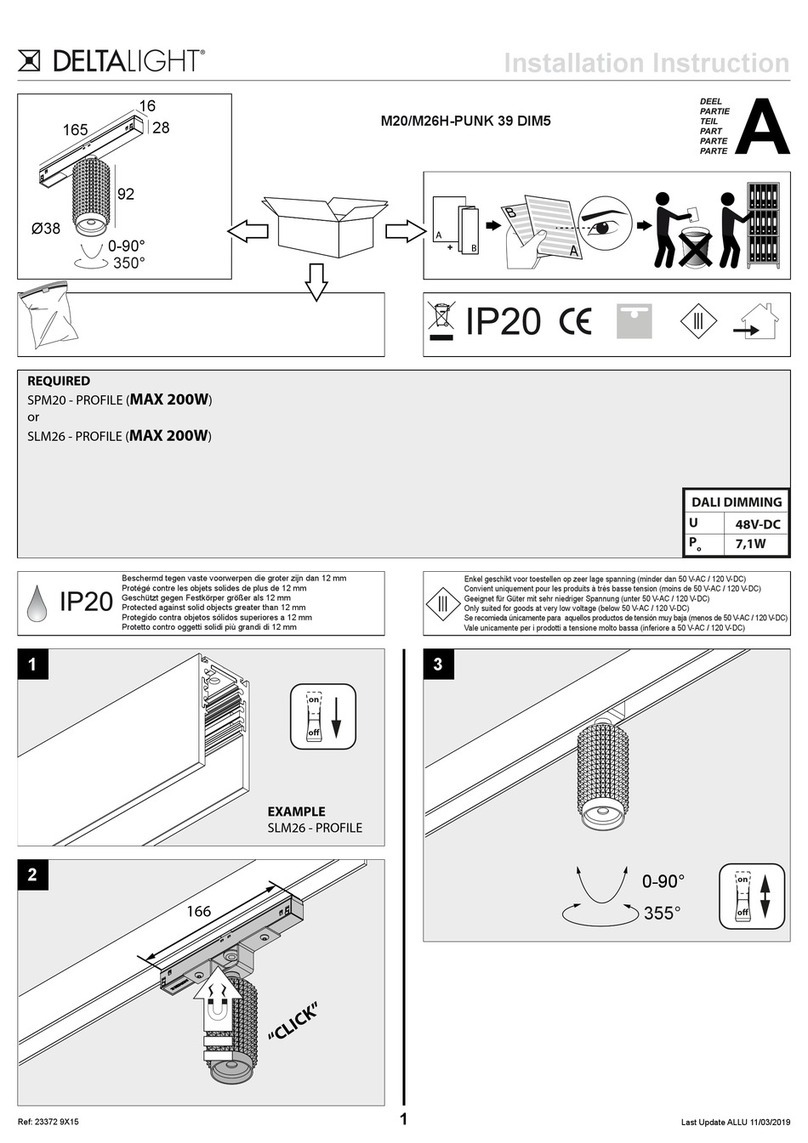 Delta Light M20H-PUNK 39 DIM5 User manual