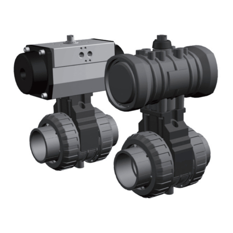 Cepex EXTREME Series Installation and maintenance manual