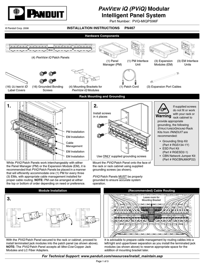 Panduit PANVIEW iQ PVQ-MIQPS96F User manual Panduit PANVIEW iQ PVQ-MIQPS96F User manual