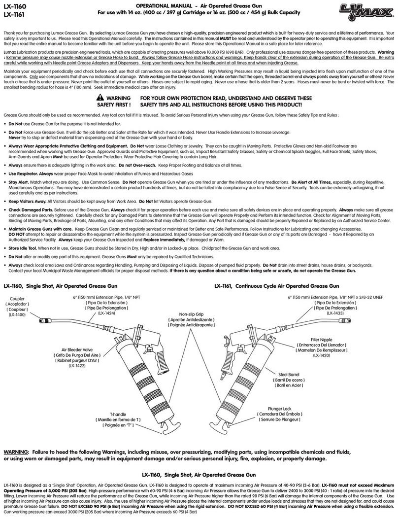 Lumax LX-1160 Quick start guide