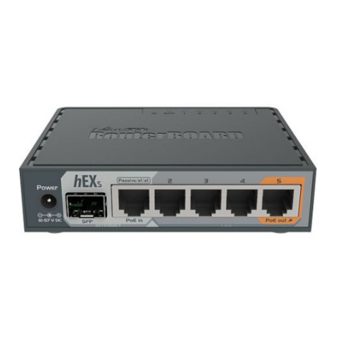 MikroTik hEX S User manual MikroTik hEX S User manual