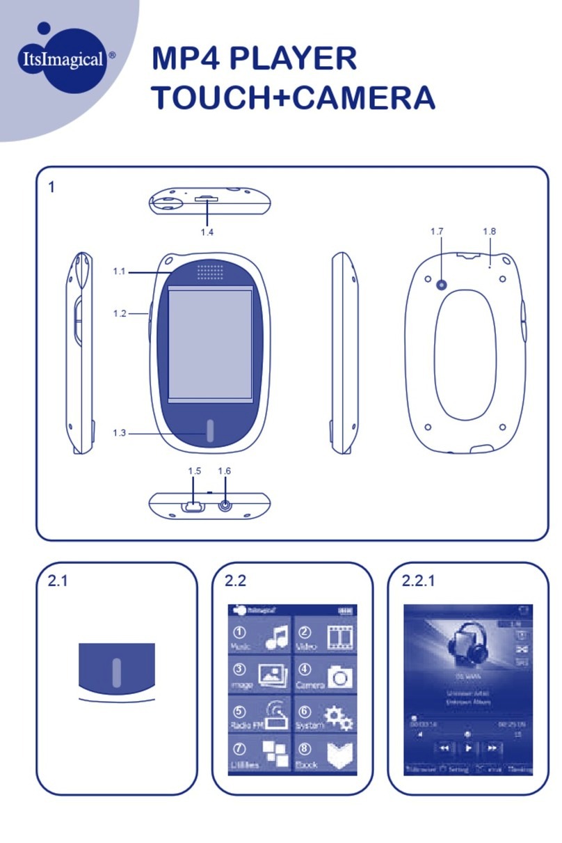 ItsImagical 83921 manual