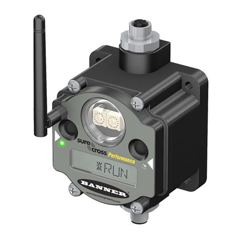 Banner SureCross DX80 User manual