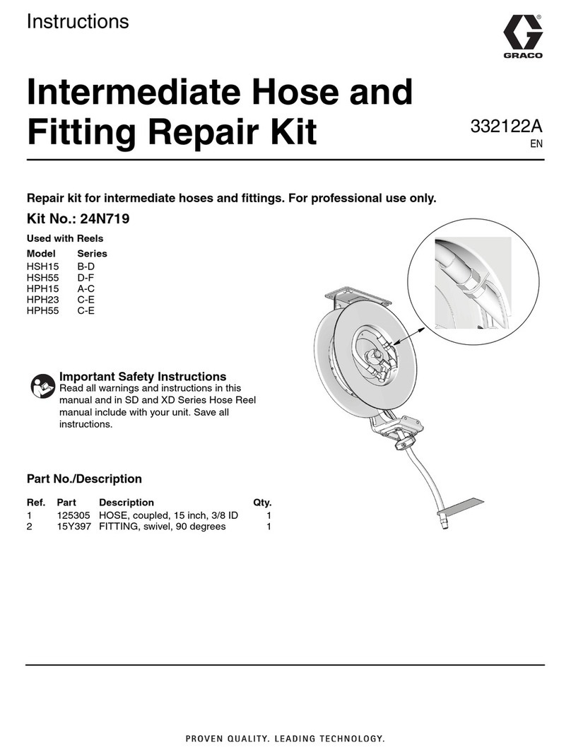 Graco 24N719 User manual