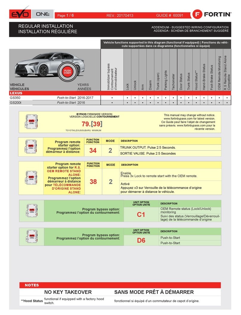 Fortin EvoOne  20170413 User manual