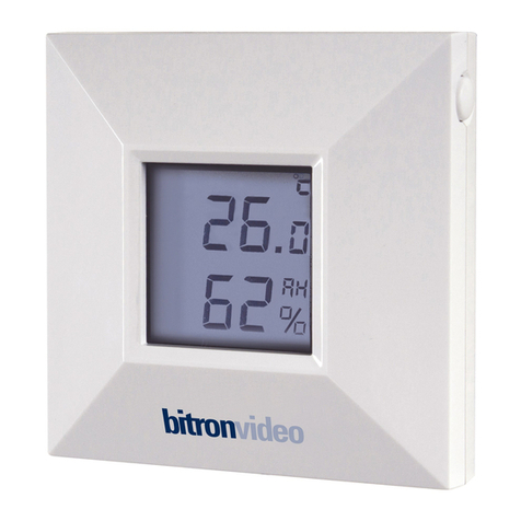Bitron Video AV2010/27A quick start guide