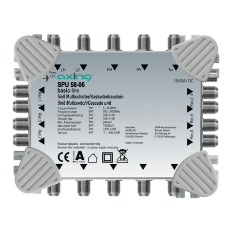 axing basic-line SPU 58-06 User manual