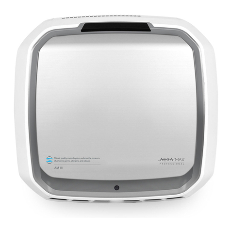 Fellowes AeraMax Pro AM IIIS User manual