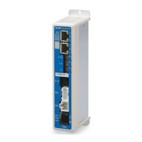SMC Networks JXCEH User manual