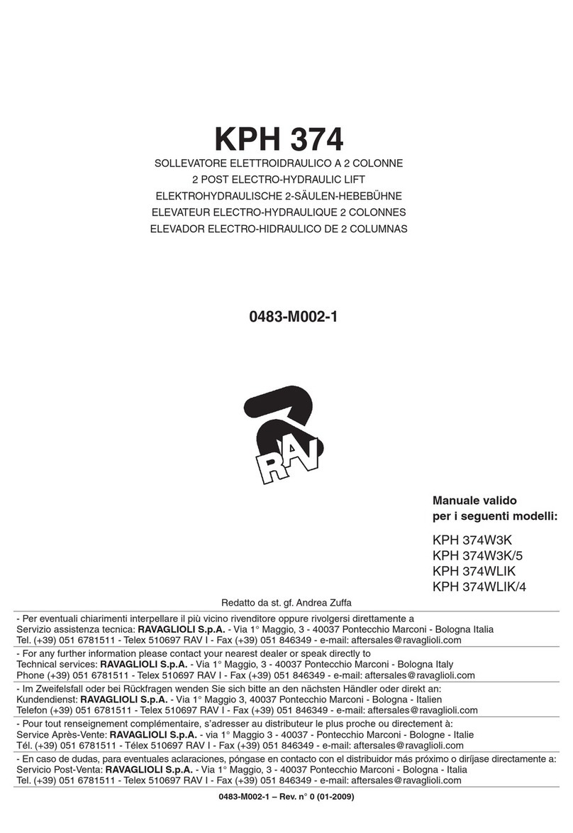 Ravaglioli KPH 374 Series User manual